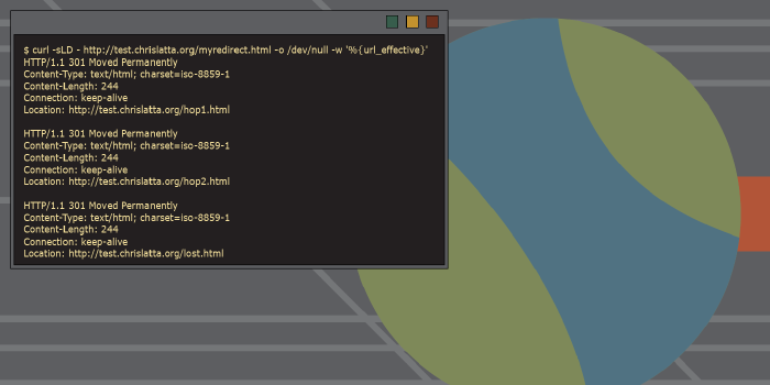 Tracking Redirects With Curl